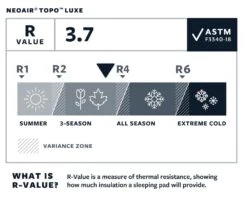 Therm-A-Rest NeoAir Topo Luxe Large Slaapmat Groen 16 Therm-A-Rest NeoAir Topo Luxe Large Slaapmat Groen -KampKlaar Verkoop 68825 therm a rest neoair topo luxe large slaapmat