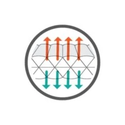 Therm-A-Rest NeoAir Topo Luxe Large Slaapmat Groen 14 Therm-A-Rest NeoAir Topo Luxe Large Slaapmat Groen -KampKlaar Verkoop 81817 therm a rest neoair topo luxe large slaapmat