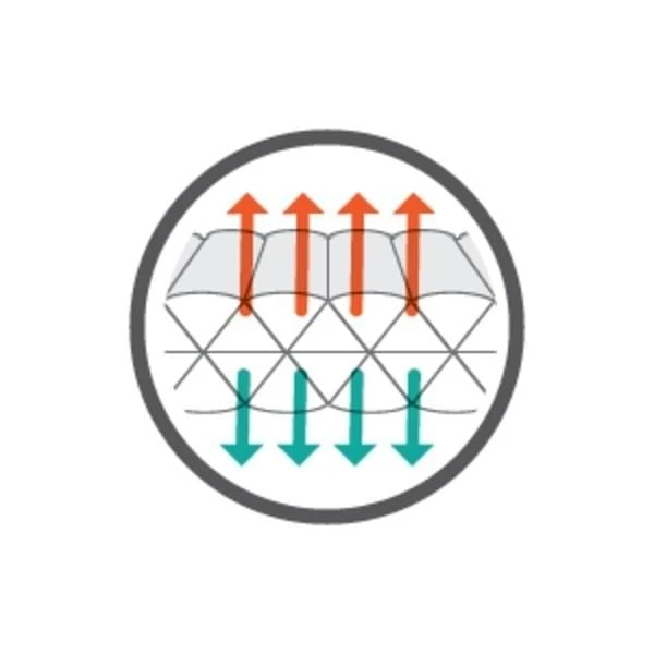 Therm-A-Rest NeoAir Topo Luxe Large Slaapmat Groen 7 Therm-A-Rest NeoAir Topo Luxe Large Slaapmat Groen - Afbeelding 5