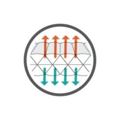 Therm-A-Rest NeoAir UberLite Regular Slaapmat Blauw -KampKlaar Verkoop 81844 therm a rest neoair uberlite regular slaapmat