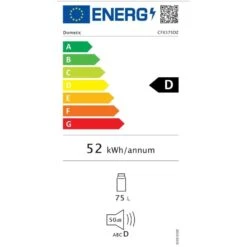 Dometic CFX3 75 Dual-zone Koelbox 15 Dometic CFX3 75 Dual-zone Koelbox -KampKlaar Verkoop 94021 dometic cfx3 75 dual zone koelbox