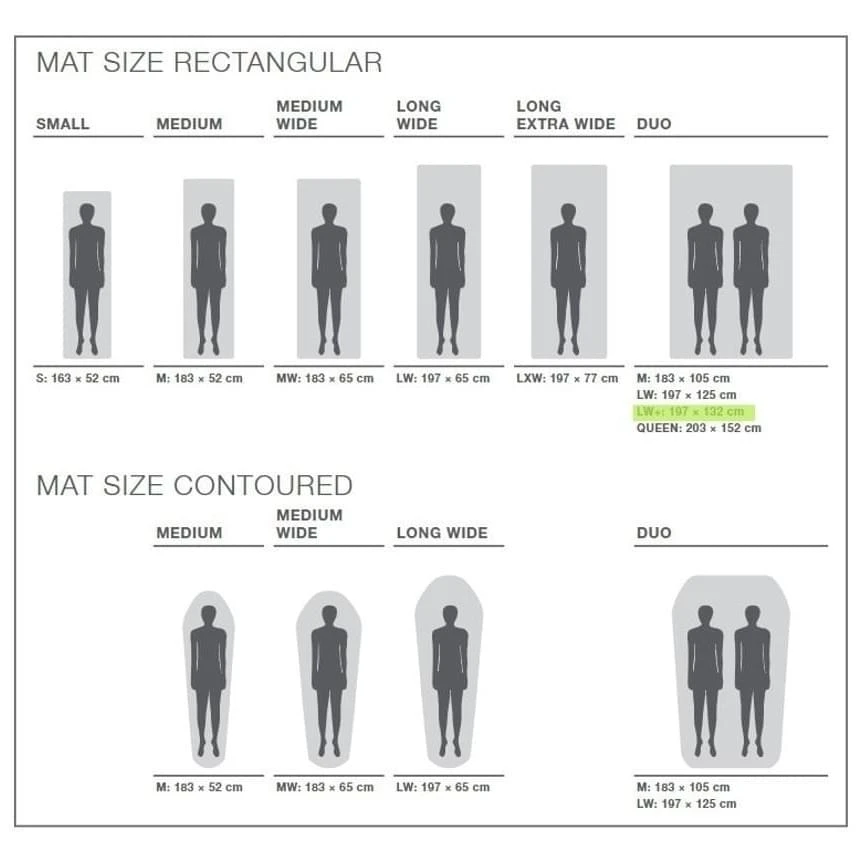 Exped MegaMat Duo 10 LW+ Slaapmat Rood 7 Exped MegaMat Duo 10 LW+ Slaapmat Rood - Afbeelding 5