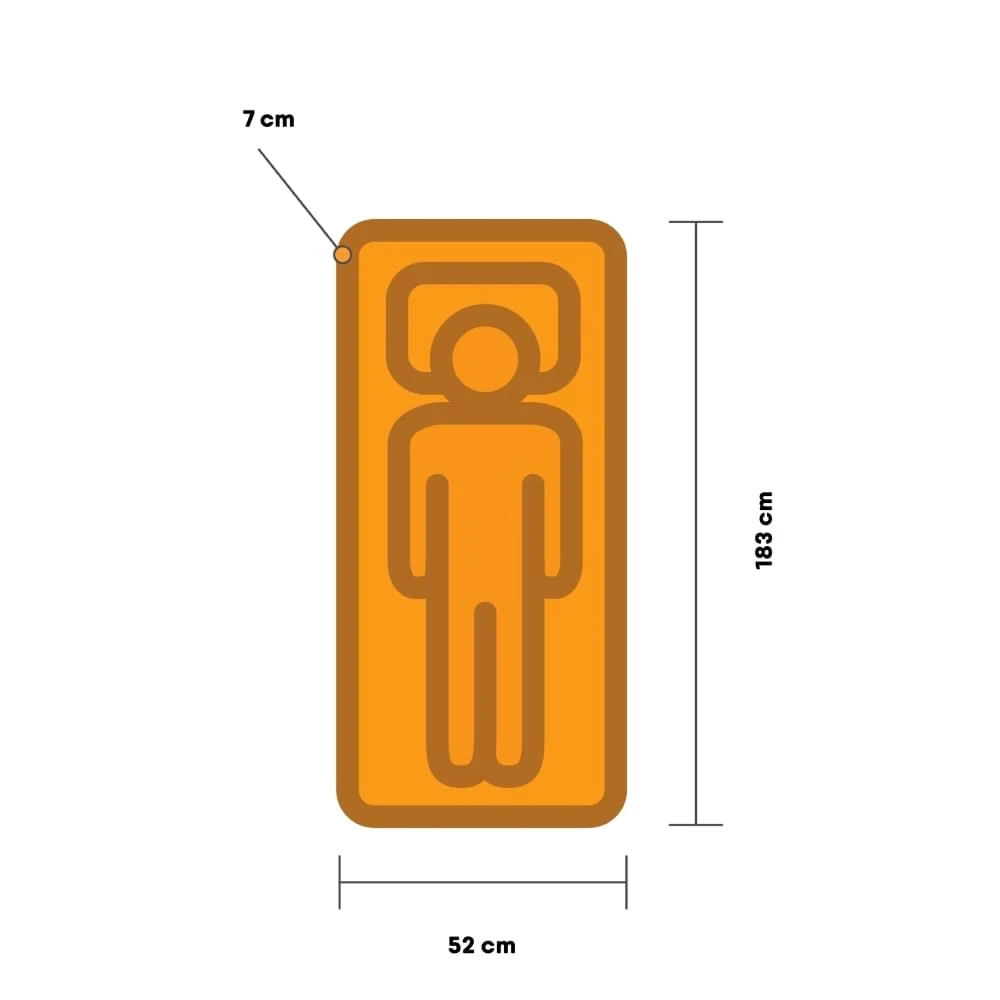 Exped Ultra 3R M + Pumpbag Slaapmat Groen 5 Exped Ultra 3R M + Pumpbag Slaapmat Groen - Afbeelding 3