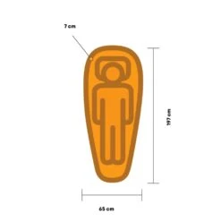 Exped Ultra 3R LW Mummy + Pumpbag Slaapmat Groen -KampKlaar Verkoop 98282 exped ultra 3r lw mummy pumpbag slaapmat
