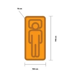 Human Comfort Valette Compact 15 Duo EW Slaapmat Groen -KampKlaar Verkoop 98289 human comfort valette compact 15 duo ew slaapmat