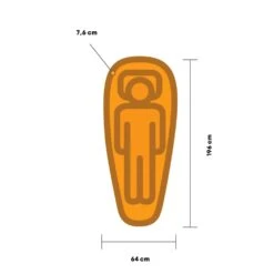 Therm-A-Rest Trail Pro Large Slaapmat Groen -KampKlaar Verkoop 98329 therm a rest trail pro large slaapmat