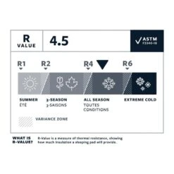 Therm-A-Rest NeoAir Xlite NXT Regular Slaapmat Geel 11 Therm-A-Rest NeoAir Xlite NXT Regular Slaapmat Geel -KampKlaar Verkoop 98960 therm a rest neoair xlite nxt regular slaapmat