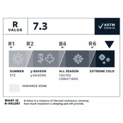 Therm-A-Rest NeoAir XTherm NXT MAX Large Slaapmat Groen -KampKlaar Verkoop 98996 therm a rest neoair xtherm nxt max large slaapmat